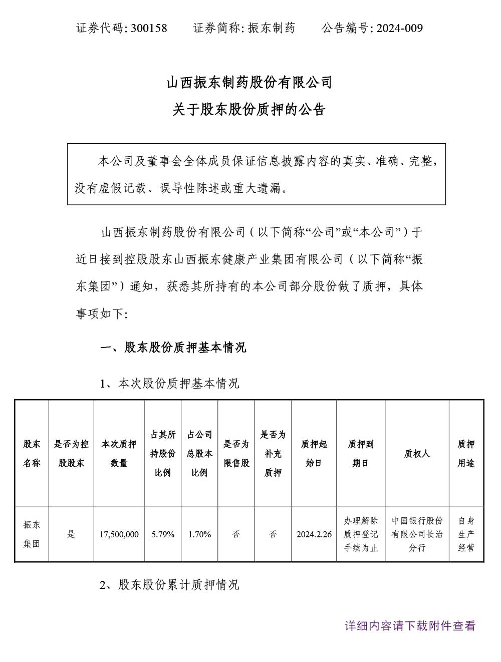 振东制药,振东,300158,股东股份质押,股份质押