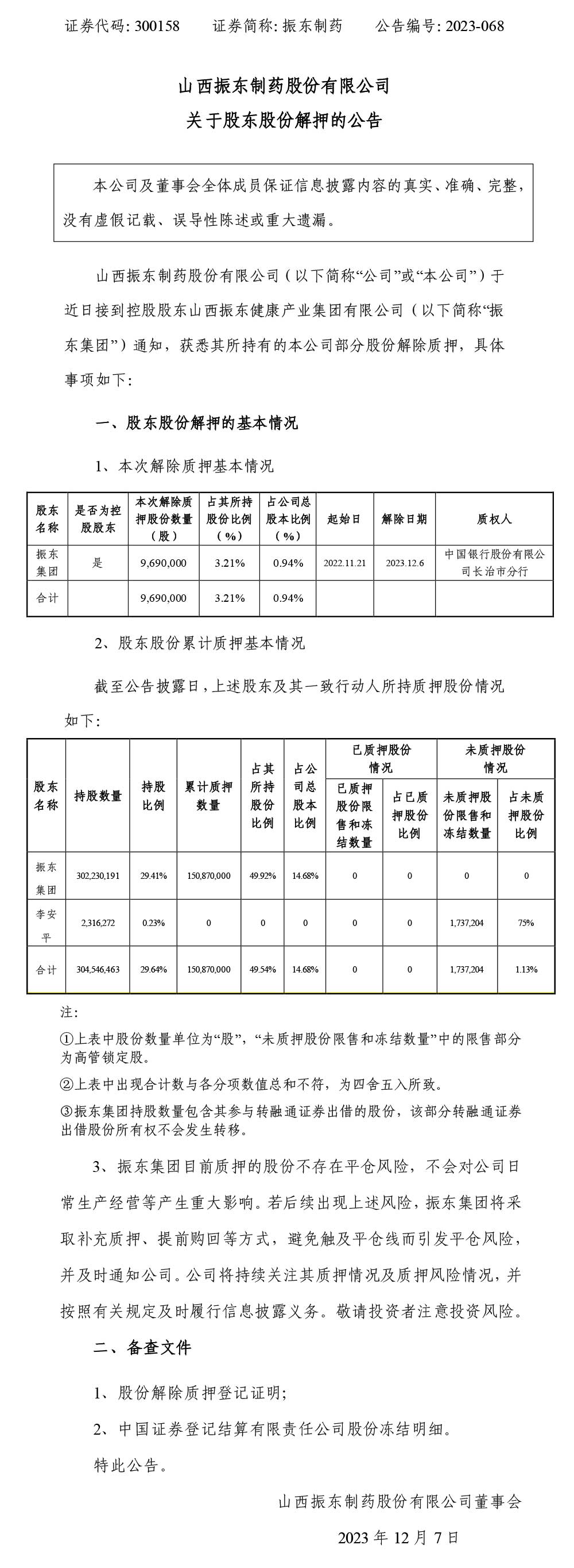 振东制药,振东,300158,股东股份质押,股份质押