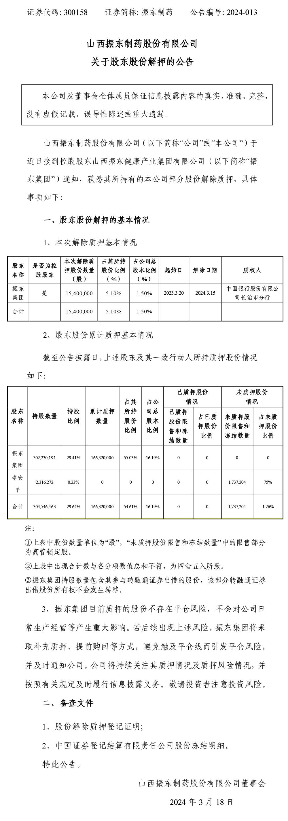 振东制药,振东,300158,股东股份解押,股东股份