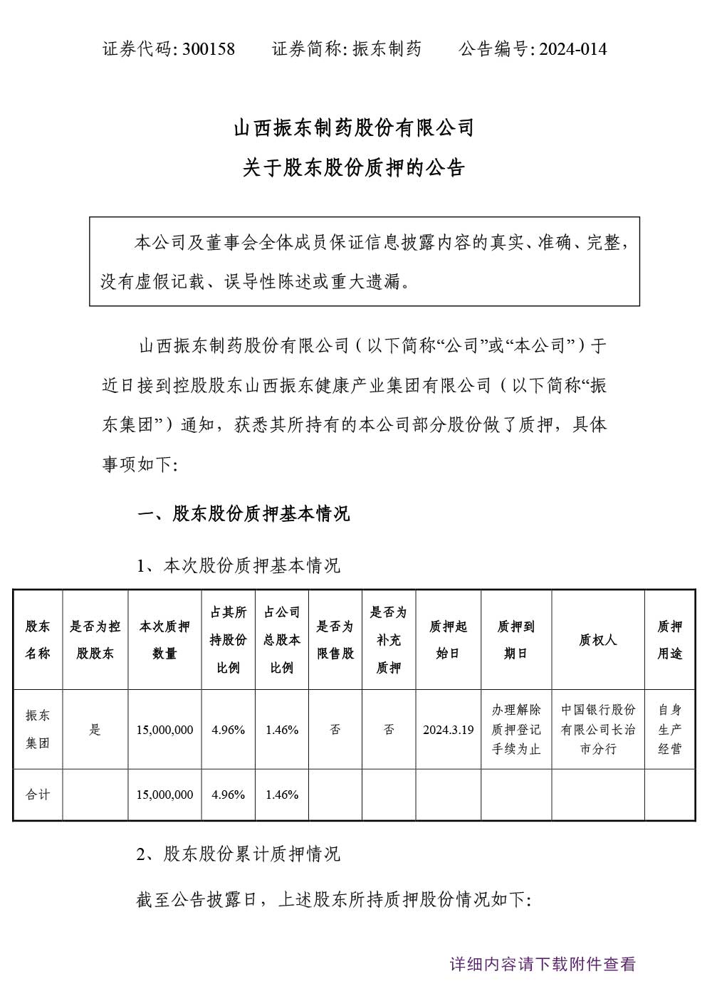 振东制药,振东,300158,股东股份质押,股份质押